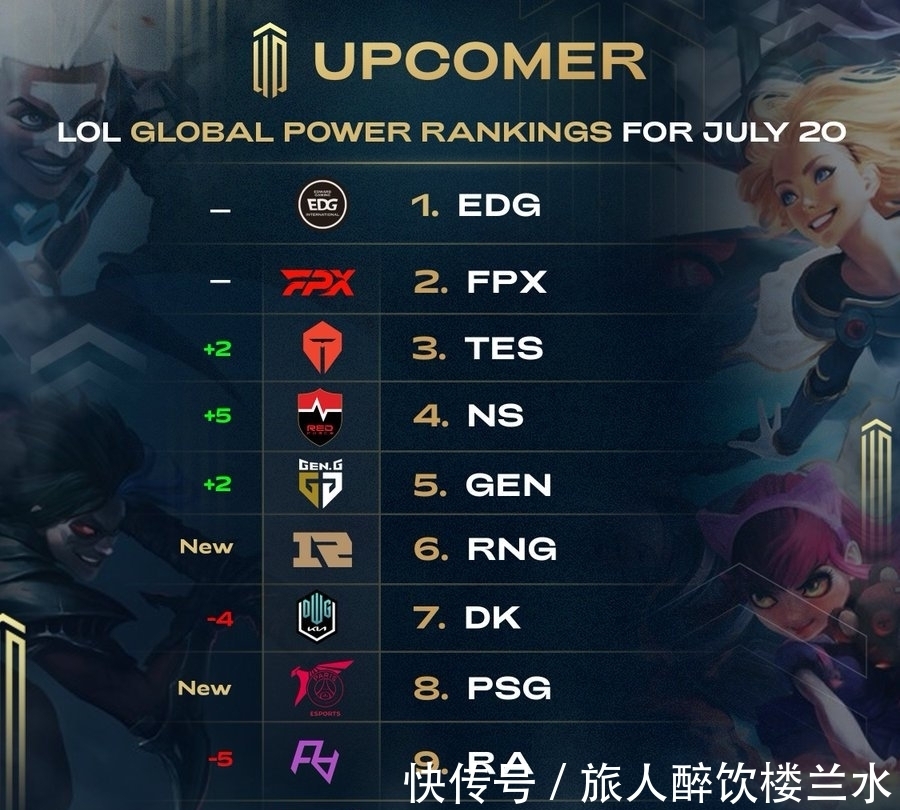 场比赛中取 场比赛中取