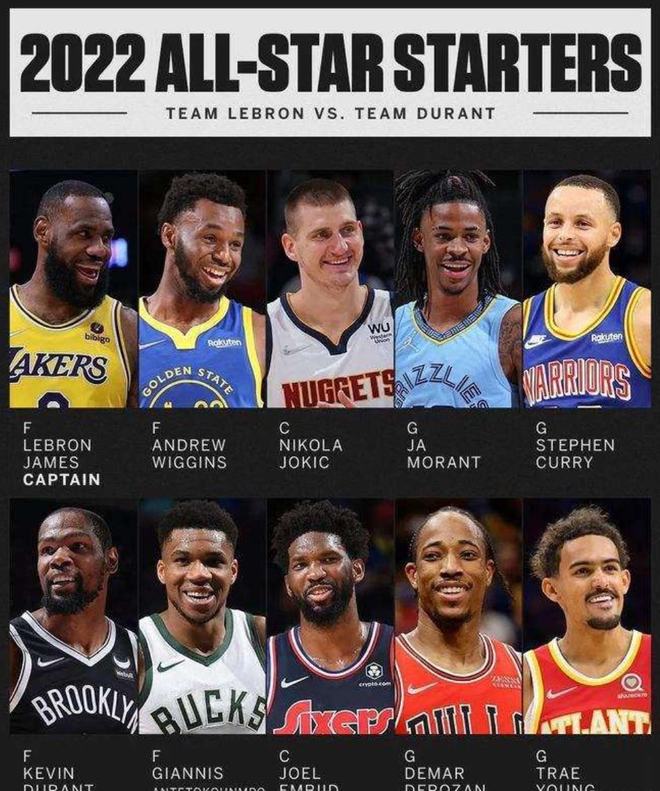 撰写另一篇 撰写另一篇